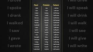 Past, Present, Future Tenses Verbs List | English Grammar Table for Easy Learning #english #verb