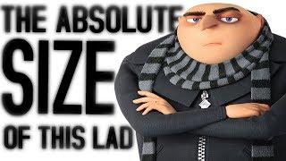 THE ABSOLUTE SIZE OF GRU