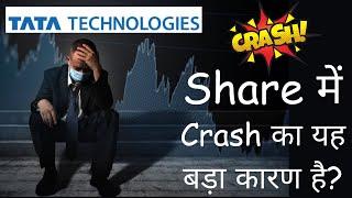 why tata technologies share falling ‍️ || tata technologies share latest news