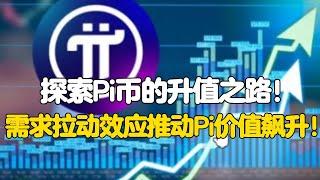 Pi Network：探索Pi币的升值之路！需求拉动效应推动Pi价值飙升！