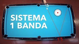 Sistema Diamantes Pool 1 Banda | The Billartist