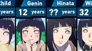 Evolution of Hinata Hyuga in Naruto and Boruto