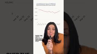 Greater Moncton Residental Real Estate Prices Are Up Again