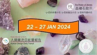 人類圖流日能量報告 · Human Design Daily Transit：Gate 41 （22/01/2024 - 27/01/2024）