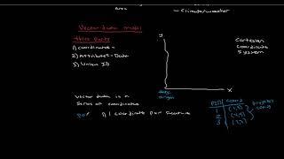 Vector Data Model