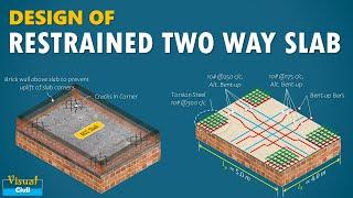 Design of Restrained Two Way Slab | Two Way Slab with corners held down| Torsionally Restrained Slab