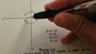 How to Survey.  Angles, Azimuths, and Bearings.