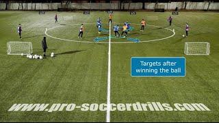 Dominate Possession and Transition - Small Sided Games Mastery