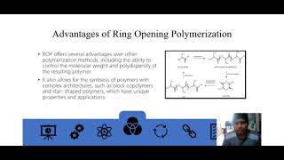 Ring Opening Polymerization of Nylon-6