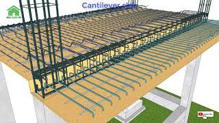 How to design of cantilever slab rebar and one-way slab reinforcement details