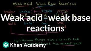 Weak acid–weak base reactions | Acids and bases | AP Chemistry | Khan Academy