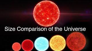 宇宙的大小對比 Size comparison of the universe _ 4K