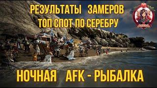 [BDO]  РЕЗУЛЬТАТЫ ЗАМЕРОВ РЫБАЛКИ  ТОП МЕСТО ПО СЕРЕБРУ /  ОТЗЫВ О СПОТАХ #fishing #рыбалка