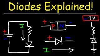 What Is a Diode?