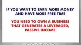 Leverage type of income