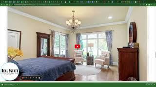 How to Prepare a Home for Real Estate Photos 2023 Nashville TN | Real Estate Photographer Pro