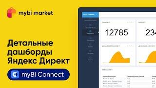 Детализированные отчеты по Яндекс Директ внутри myBI Connect