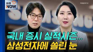 4분기 실적 | 현대엘리베이, 크래프톤 | Market Now (20250106)