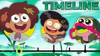 The Complete Amphibia Timeline | Channel Frederator