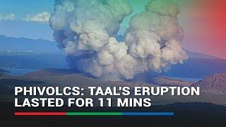 Phivolcs: Taal's eruption lasted for 11 mins