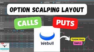 Option Scalping / How To Setup A Option Scalping Layout Webull