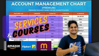 Rishi Ecommerce Services & Charges || Account Management Services, Courses & Trainings