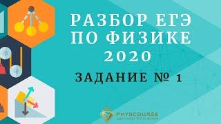 ОПРЕДЕЛЕНИЕ ПРОЕКЦИИ УСКОРЕНИЯ ПО ГРАФИКУ ПРОЕКЦИИ СКОРОСТИ| ФИЗИКА| ПОДГОТОВКА К ЕГЭ| ЗАДАНИЕ 1.