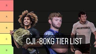 Ranking the greatest division in submission grappling history - the Oracle's CJI -80kg tier list
