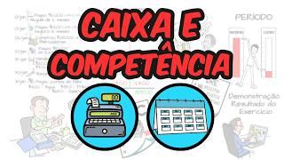 REGIME DE CAIXA VS COMPETÊNCIA: QUAL A DIFERENÇA?