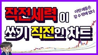 주식 세력주와 세력의 의도 한 번에 파악하기! 이렇게 생긴 차트 잘 기억해두세요.