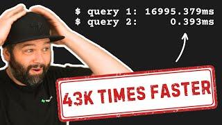 Make your queries 43,240x faster