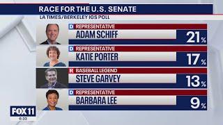 2024 election: Race for US Senate