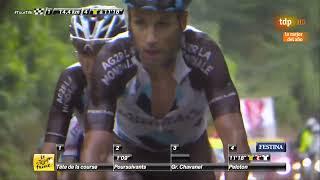 Tour de France 2015   Etape 12 Lannemezan Plateau de Beille