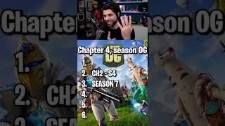 Ranking Fortnite Seasons But You Can't Change