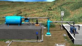 lift Irrigation.avi