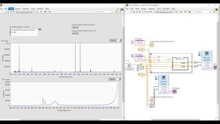 Extract Data between Cursors on Graph in LabVIEW