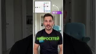 #ГенерацияКонтента #ВсеИнструменты В одной системе для создания уникального контента!