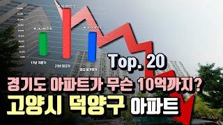 [경기 고양시 덕양구]  분양가 및 17년도 거래가로 돌아오는 아파트 List