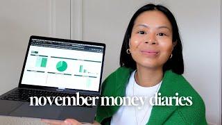 MONEY DIARIES | focusing on savings, black friday plan & variable rate mortgage