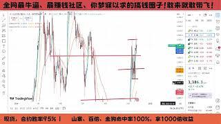 2024.11.25日行情分析|btc横盘震荡上行，山寨币迎来突破！#trading #bitcion #投資 #比特币 #crypto #bitco #币圈 #熱門 #bitcoin