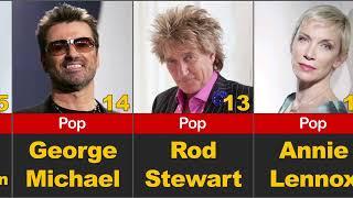 The Greatest And Most Famous British Singers Of All Time/comparison