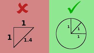 Unity - 2 Dimensional Top Down Movement Tutorial (NO x1.4 speed when moving diagonally)