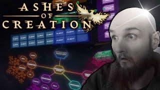 Ashes of Creations New Tech is Insanity