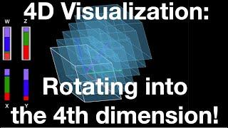 Visualizing 4D pt 2: The Stack Game