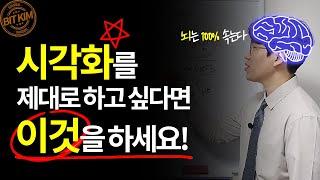 뇌를 속이고 상상을 현실로 끌어당긴다! 시각화를 성공시키는 법칙(시크릿, 끌어당김의 법칙, 심상화)