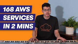 168 AWS Services in 2 minutes