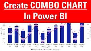 Combination (Combo) Charts in Power BI