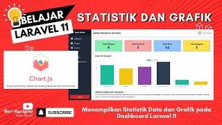 Tutorial Laravel 11: Membuat Grafik di Laravel 11 dengan ChartJS