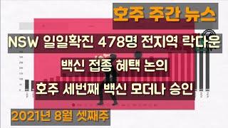 [호주 뉴스]  NSW 일일 확진자 478명 최고치 갱신 및 전지역 락다운 / 백신 접종 혜택 논의 / 호주 세번째 백신 모더나 승인  (2021년 8월 셋째주)