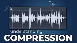 How does a Compressor work in Music?